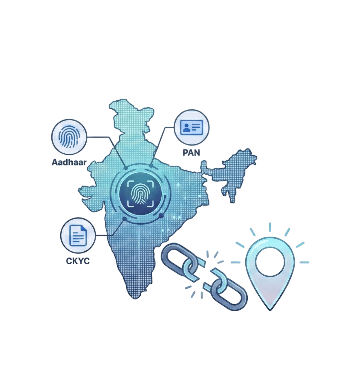 The Digital Identity Gap